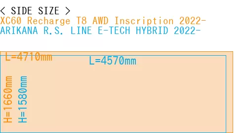 #XC60 Recharge T8 AWD Inscription 2022- + ARIKANA R.S. LINE E-TECH HYBRID 2022-